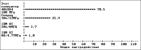 Файл отчета программы SysInfo